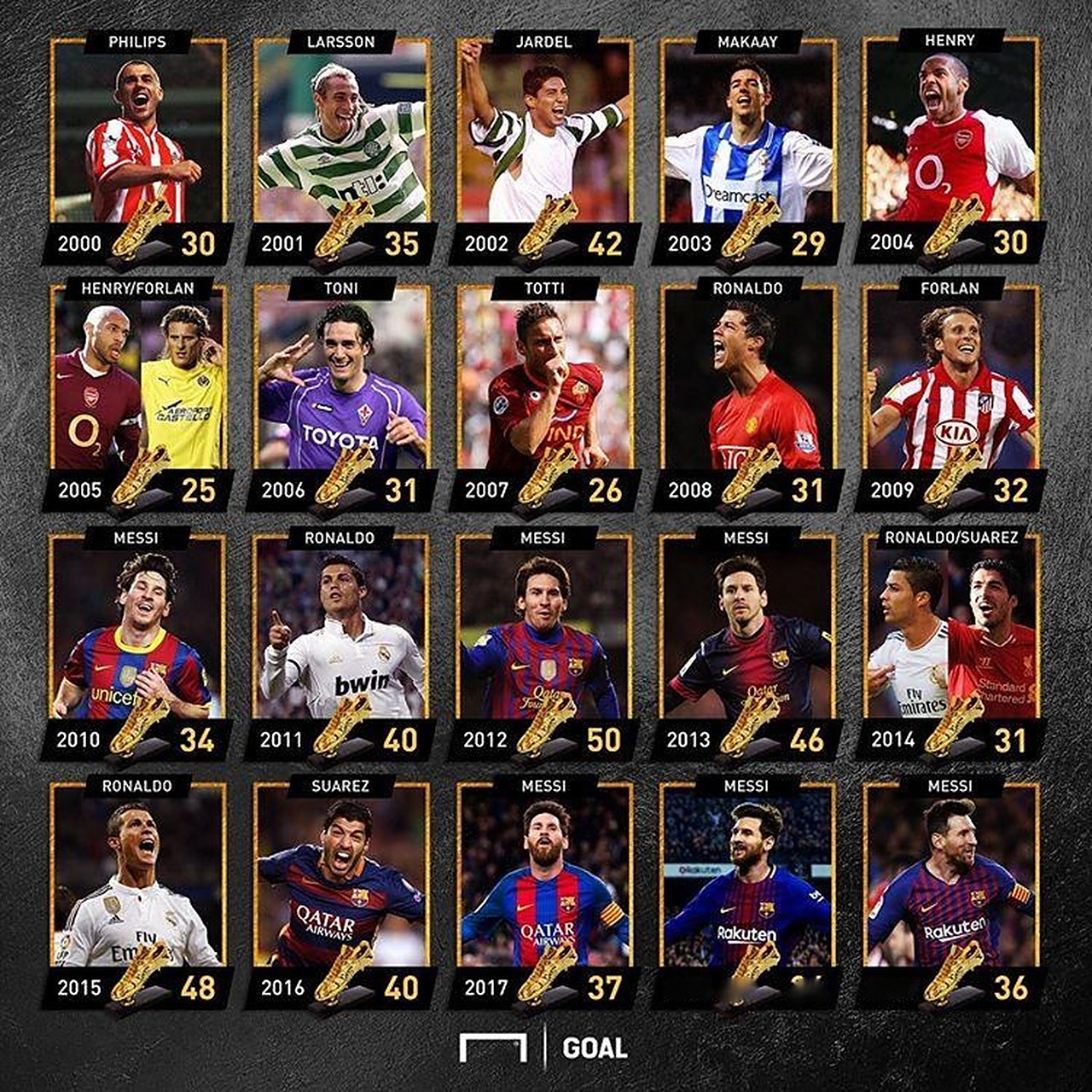 布达佩斯奇迹之夜，“新罗比-基恩”归位！