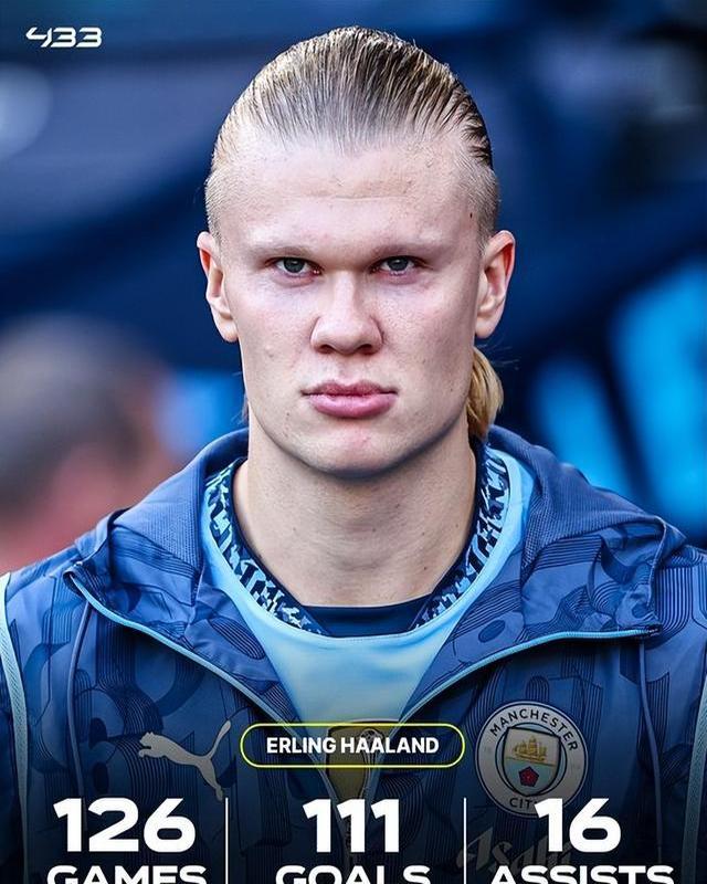 梅开二度，吉拉西当选多特vs比利亚雷亚尔全场最佳